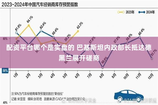 配资平台哪个是实盘的 巴基斯坦内政部长抵达德黑兰展开磋商