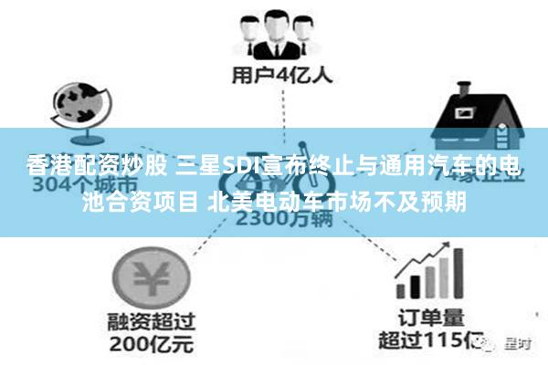 香港配资炒股 三星SDI宣布终止与通用汽车的电池合资项目 北美电动车市场不及预期