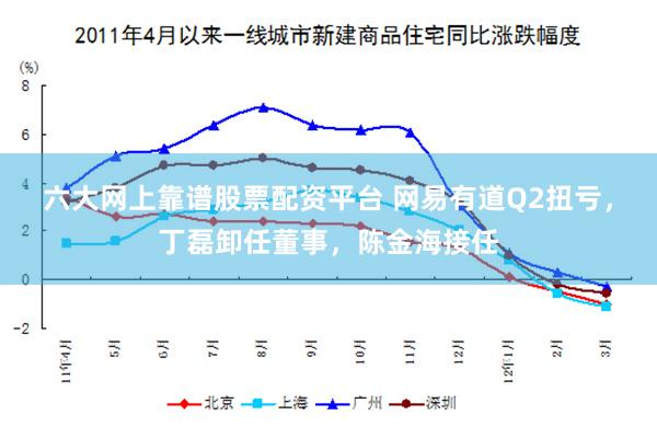 六大网上靠谱股票配资平台 网易有道Q2扭亏，丁磊卸任董事，陈金海接任