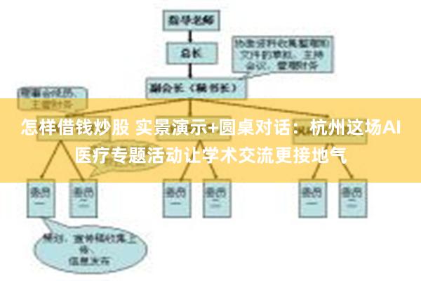 怎样借钱炒股 实景演示+圆桌对话:杭州这场AI医疗专题活动让学术交流更接地气