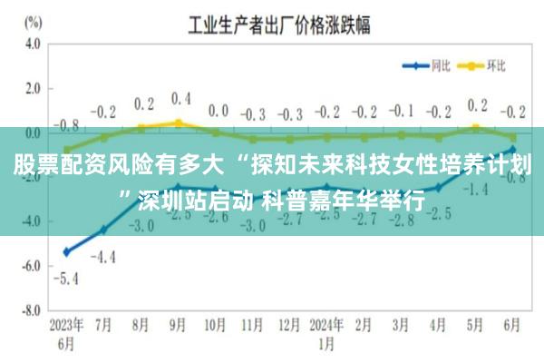 股票配资风险有多大 “探知未来科技女性培养计划”深圳站启动 科普嘉年华举行