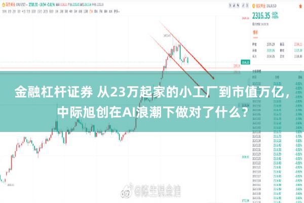 金融杠杆证券 从23万起家的小工厂到市值万亿，中际旭创在AI浪潮下做对了什么？